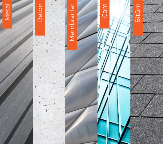 HeliaSol Materyal Uyumluluğu